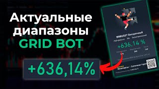 🤖 Доходность и диапазоны FUTURES GRID BOT 🚀 🔥