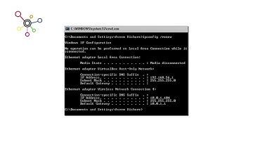 Jenis-jenis Perintah CMD(command prompt) Chindi Sefira