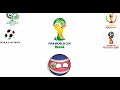 Historia de Costa Rica en los mundiales (countryballs)