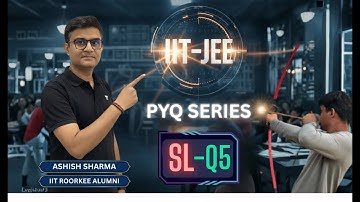 JEE Advanced 2008Straight line question #unacademylajpatnagar #jeeadvanced #jeepreparation