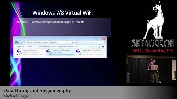 SkyDogCON 2013: Data Hiding & Steganography - Michael Raggo