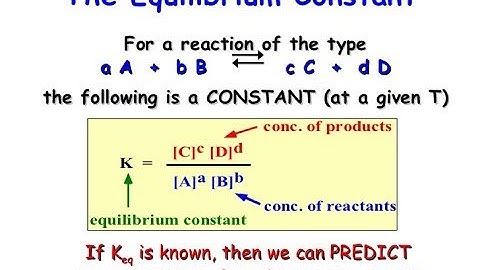 EQUILIBRIUM PART 3: DETERMINATION  OF EQUILIBRIUM CONSTANT: Kp and Kc: by TARUN SINGH: CHEM 11TH