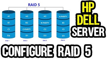 How to Configure Raid 5 in HP Server ProLiant P420i? RAID 5 vs RAID 6