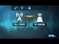 USA Today - What happens when you call 911 from your cell phone