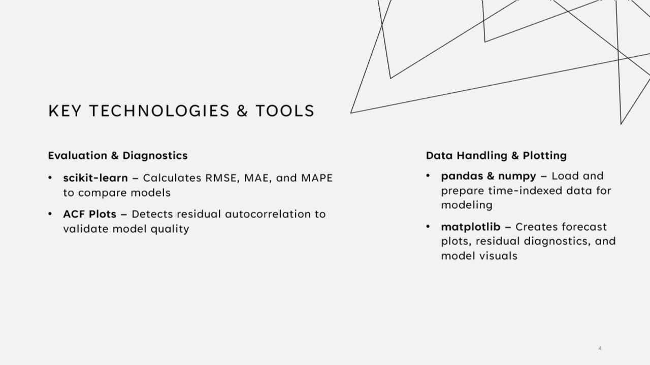 Forecasting Hotel Demand and Cancellations with SARIMA Models | Time Series Analysis Project Demo