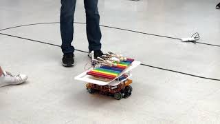 Car Lab Demo Day 2019 - CARimba