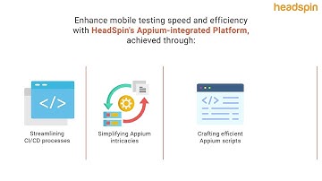 Optimize Mobile Testing with HeadSpin & Appium: Streamlined Automation for Peak Performance