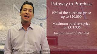 Pathway to Purchase is Back!
