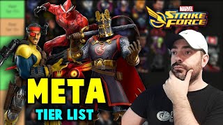 THESE Are the ONLY Characters That MATTER | Ultimate Investment Tier List | MARVEL Strike Force