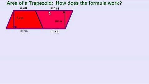 Area of a Trapezoid:  How Does the Formula Work?