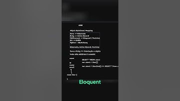 ORM: Entendendo o que é! (Banco de dados e orientação a objeto)