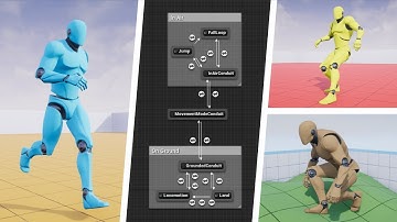 UE4 - Advanced Locomotion System V3 - Features