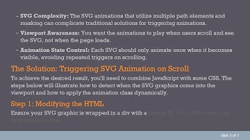 How to Make Your SVG Graphics Animate on Scroll with JavaScript