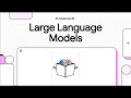 Large Language Models (LLMs) (2025)