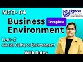 MCO-04 [Unit-2] Social Culture Environment. Unit-2 Important Question of Business Environment IGNOU