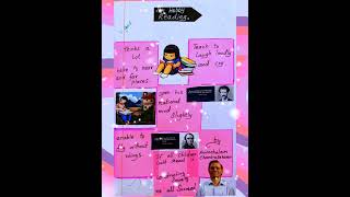 my hobby reading 8th English mind map #notes #lesson #art my hobby reading 8th English mind map #notes #lesson #art