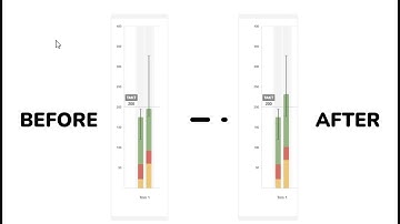 Yamazumi - Cycle Time, Customer Mix & Line Balancing with GEN-OPS