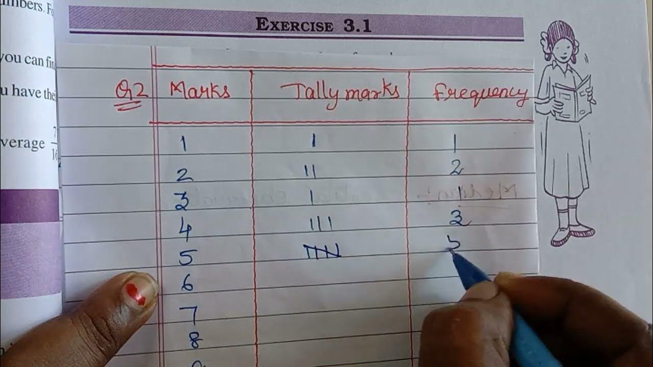 Class 7 maths exercise 3 1 q 1 to 4 data handling chapter 3