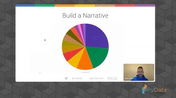 Zachary Blackwood & Peter Vidos - Creating Interactive, Animated Reports in Streamlit with ipyvizzu