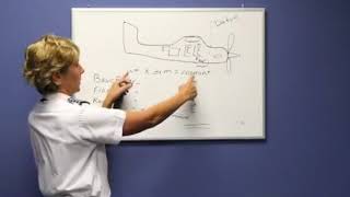 Weight and Balance Calculations (Private Pilot Lesson 1g)