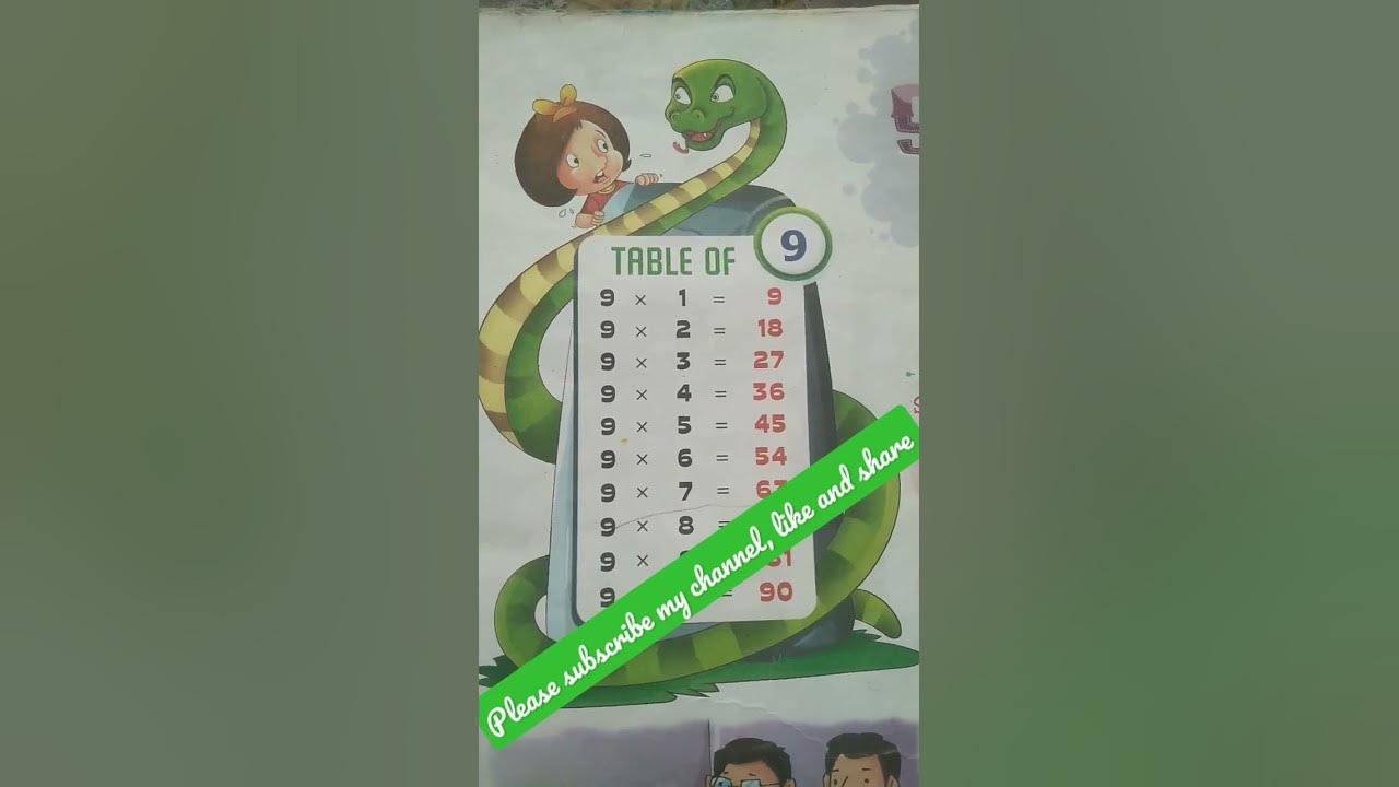 Table 2 to 20 youtube