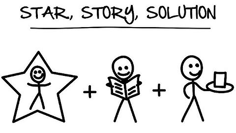"Star, Story, Solution Script" is now READY! Here