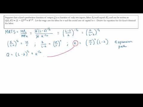Deriving Input Demand