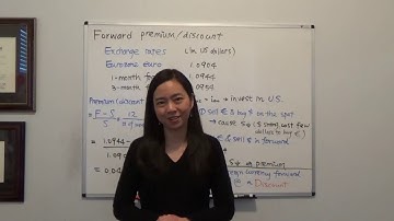 Calculate foreign exchange forward discount/premium (Carbaugh CH11)