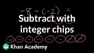 Subtracting with integer chips | Integers: Addition and subtraction | 7th grade | Khan Academy