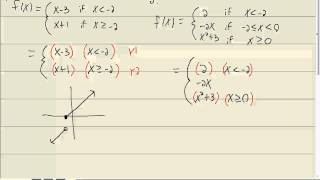 Technology in College Algebra - Graphing Piecewise Functions - TI-84 Plus