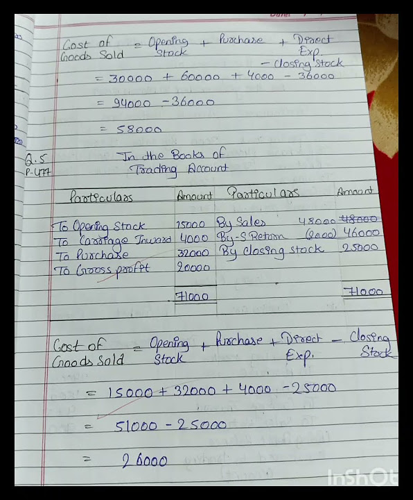 Chapter 7 final account without adjustment q 1 to q 8 class 11