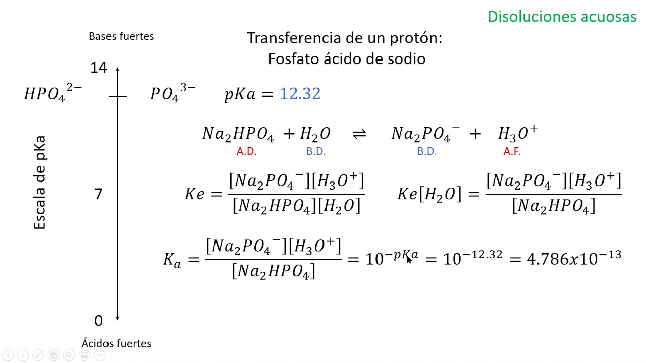 Escala de pKa. Obtención de datos y uso en ejercicios numéricos. Parte