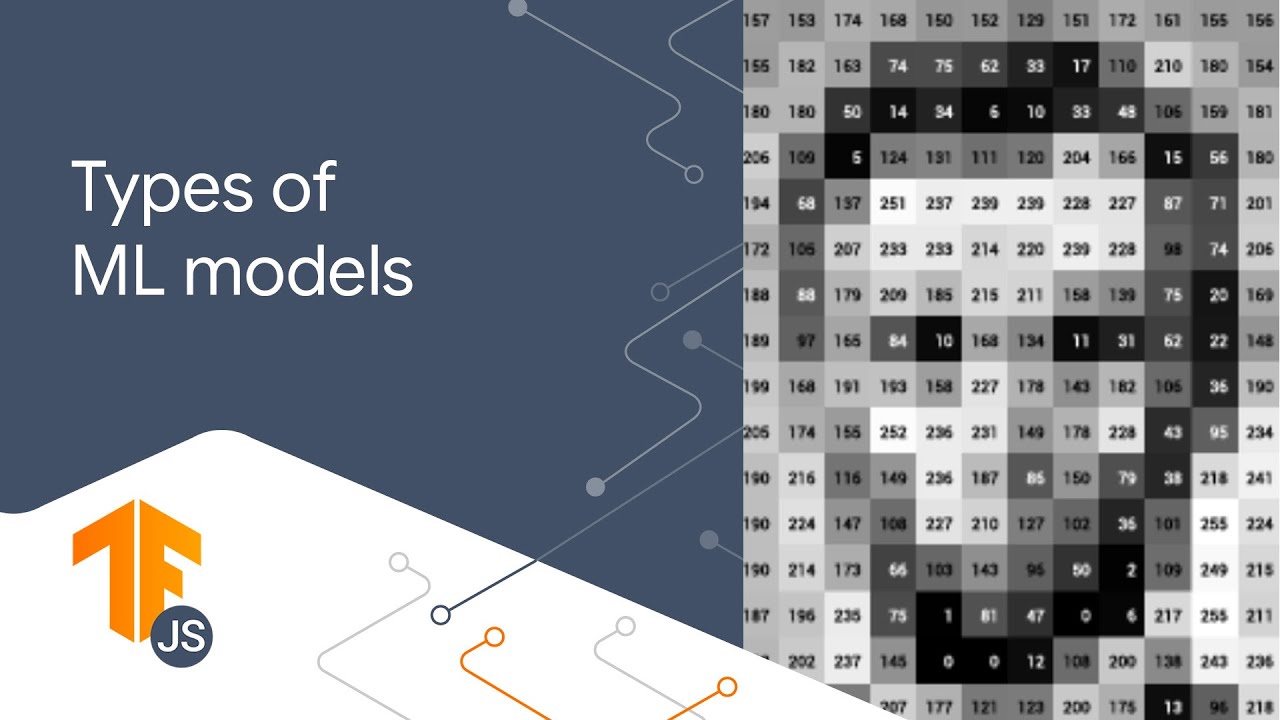 2.2: Demystifying Machine Learning