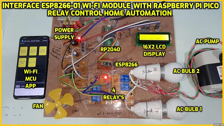 Interface ESP8266-01 Wi-Fi Module with Raspberry Pi Pico & 4 Channel Relay Control Home Automation📱