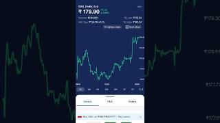 #stock  7 October 2025