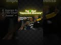 Best NBA Impossible Moments Part 1 Like How Are These Even Possible Best NBA Impossible Moments Part 1 Like How Are These Even Possible