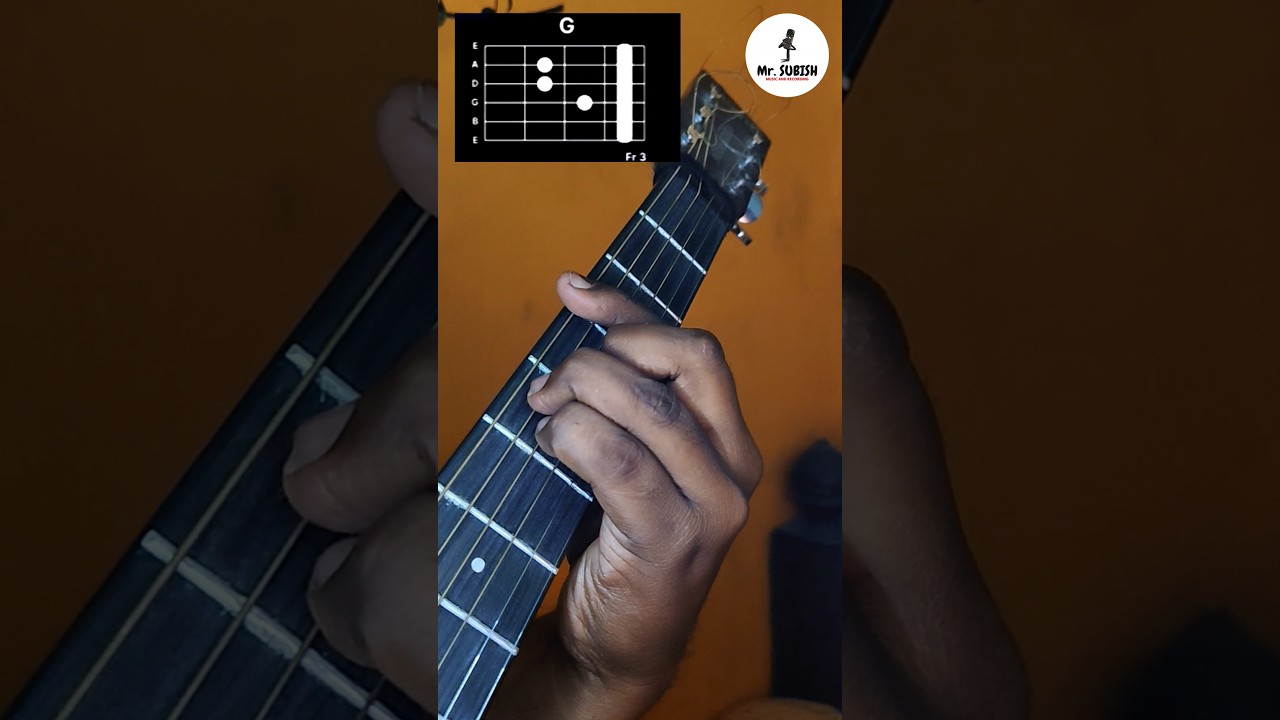 Hotel California - Eagle Slow Guitar Chords Tutorial for Beginners #shorts #guitartutorial #guitar
