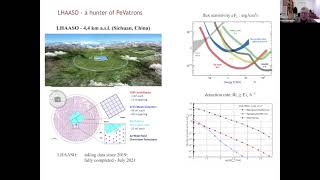 Felix Aharonian :  The Physics and Astrophysics of Extreme Particle Accelerators @AstronomyHeidelberg