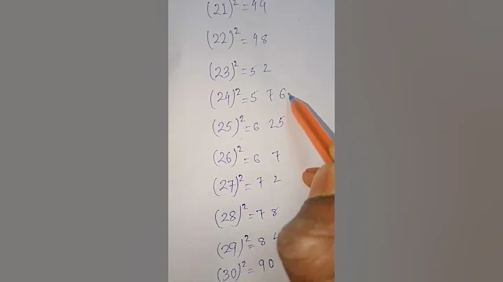 Square trick 21-30/Square shortcut trick #maths #viral