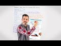 Designing a Page's Content Flow to Maximize SEO Opportunity - Whiteboard Friday