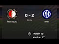 Feyenoord - Inter Milaan | 5-3-2025 | De sfeer vooraf & tijdens de wedstrijd | goals/ saves | Vak❤️🤍