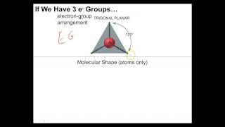 Chapter 07 - 03 - If We Have 3 e- Groups