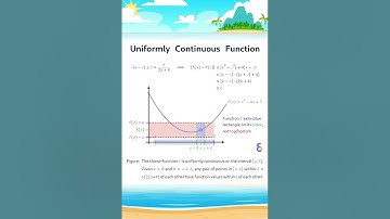Uniformly Continuous Function