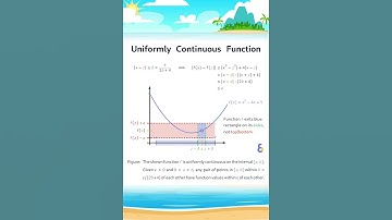 Uniformly Continuous Function
