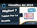 Migliori tablet per la scuola qualit prezzo 2024