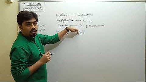 8 ICSE - Maths - Squares and square roots video1 - Navjit Rajani - Professor Maths - Elite Tutorials