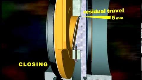 Double Block & Bleed Parallel Slide Gate Valve