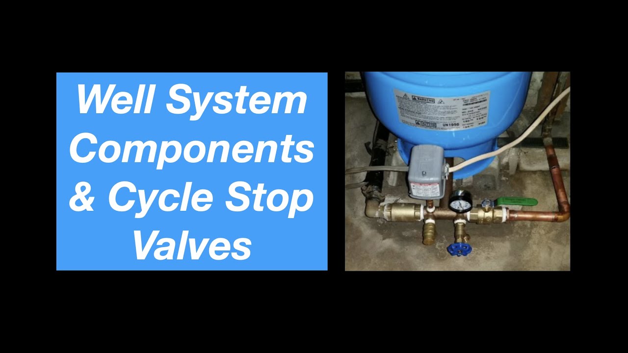 CSV1A – Cycle Stop Valves, Inc