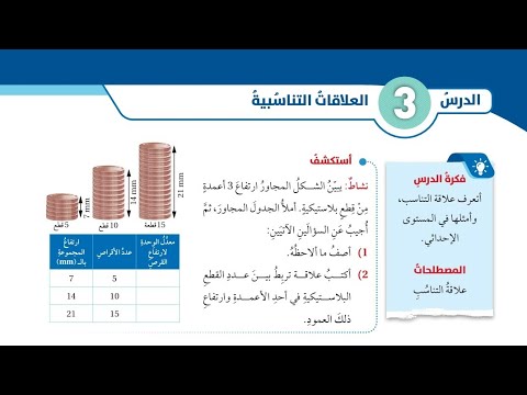 ( 08 ) الدرس الثالث : العلاقات التناسبية ( كتاب الطالب )