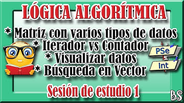 Curso de lógica algorítmica - PSeInt - Análisis de Problemas - Matriz con varios tipos de datos